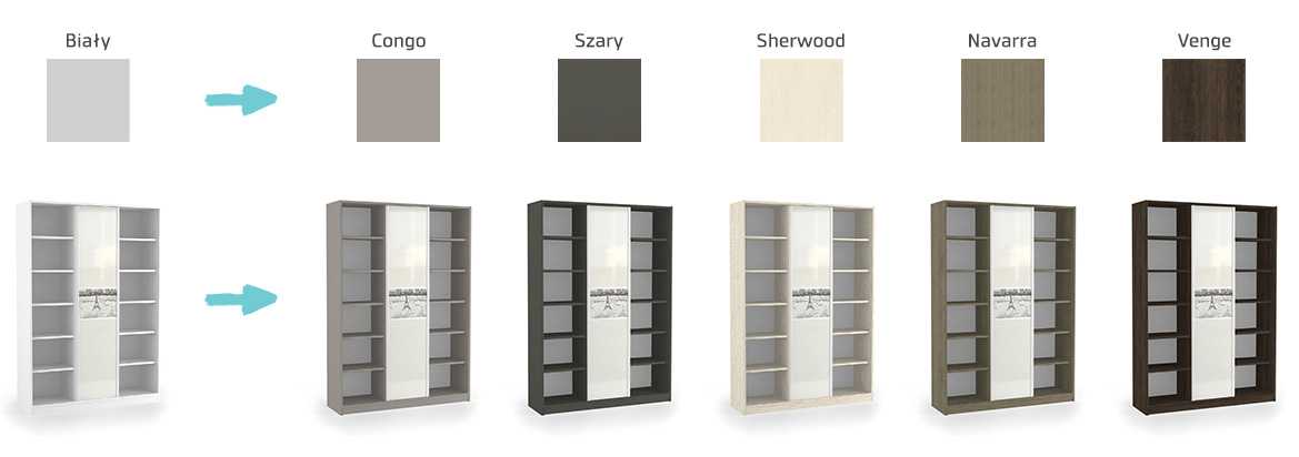 kolory korpusow mlodziezowe